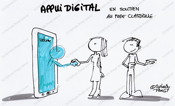 appui digital