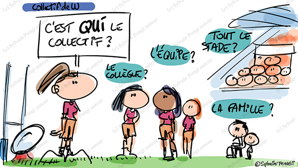 collectif de travail