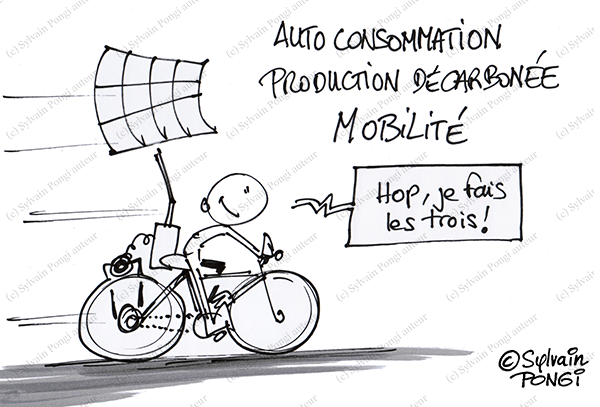 mobilité energie