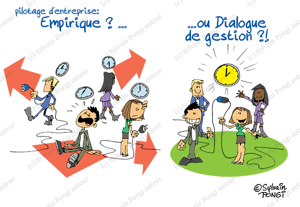 pilotage de gestion