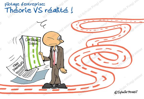 pilotage d'entreprise