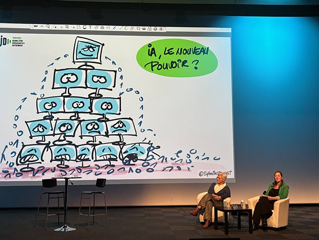 ruissellement de l'IA