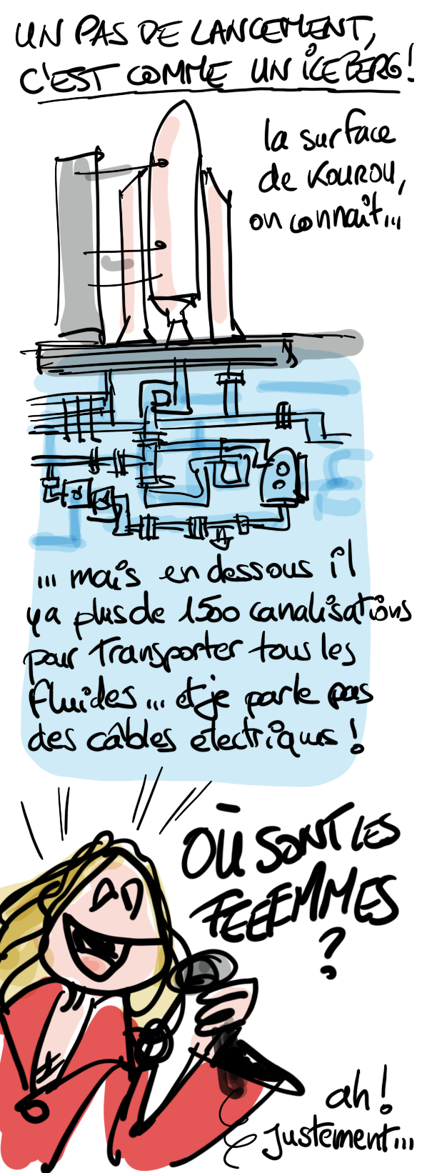 toulouse space show reportage dessiné