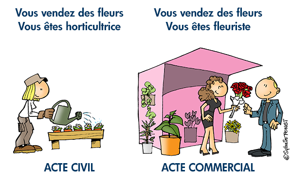 différence acte civil acte commercial