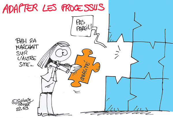 adapter les processus