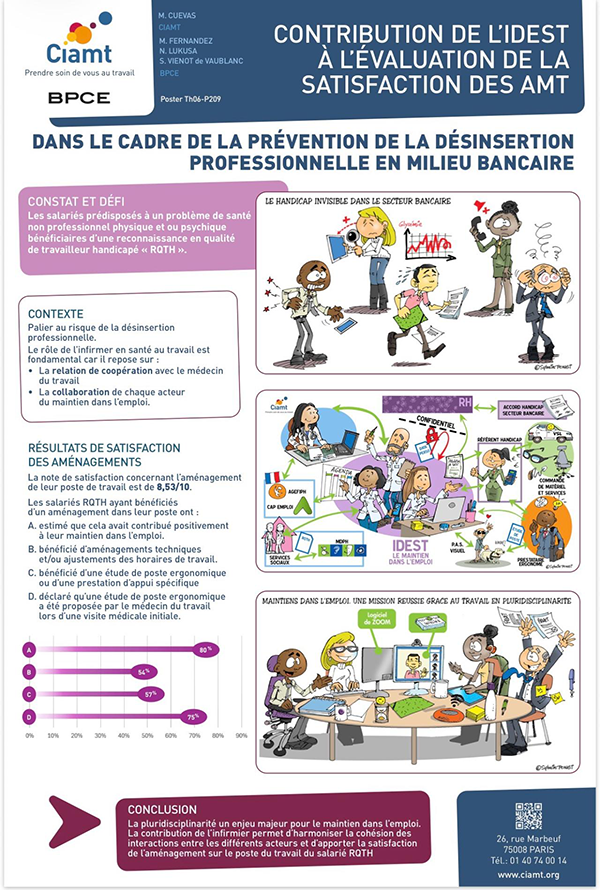 reprise travail milieu bancaire