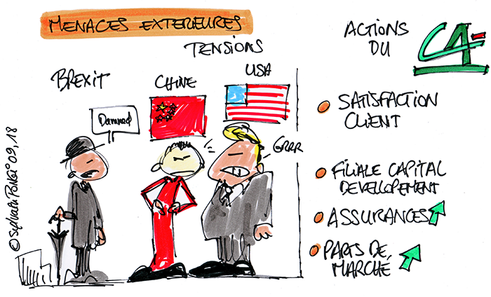 dessin en direct menaces et solutions