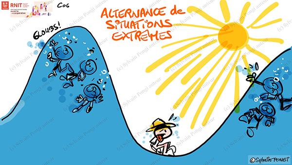 dessin en direct