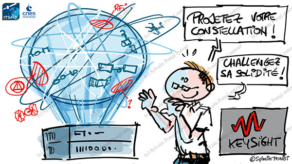 dessin en direct