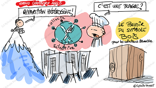 dessin en direct