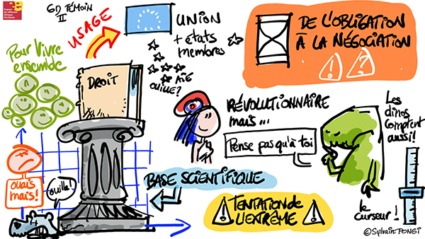 dessin en direct synthese