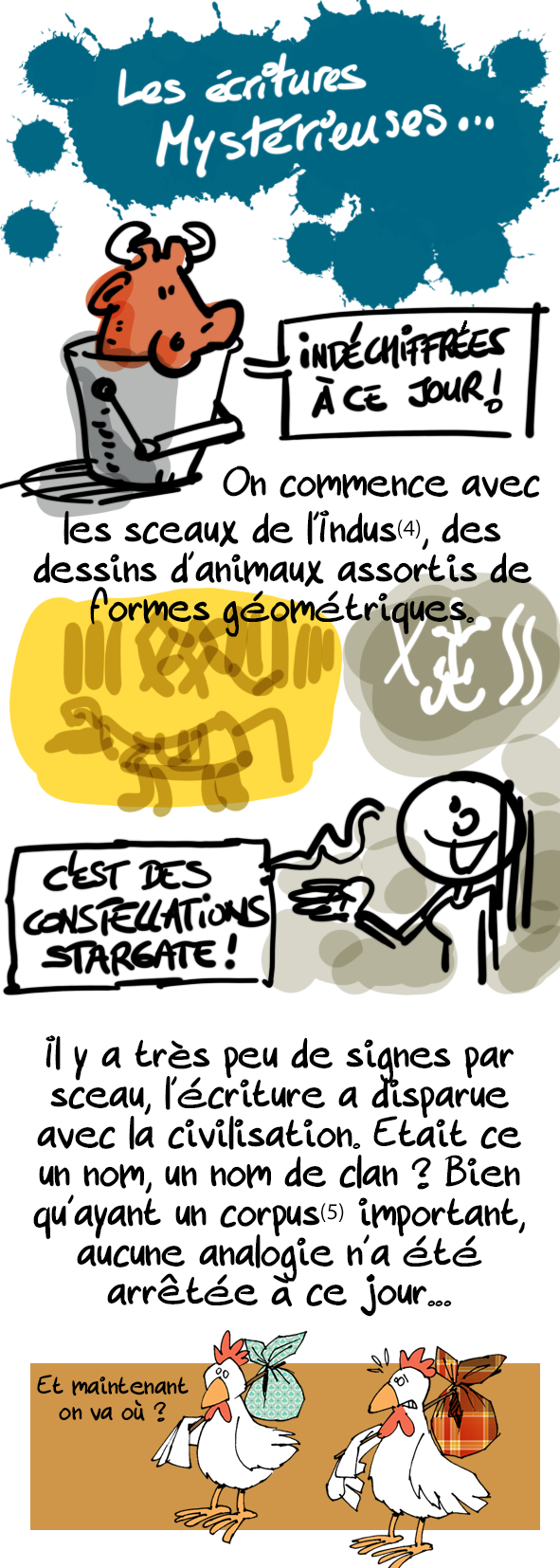 musée champollion dessiné
