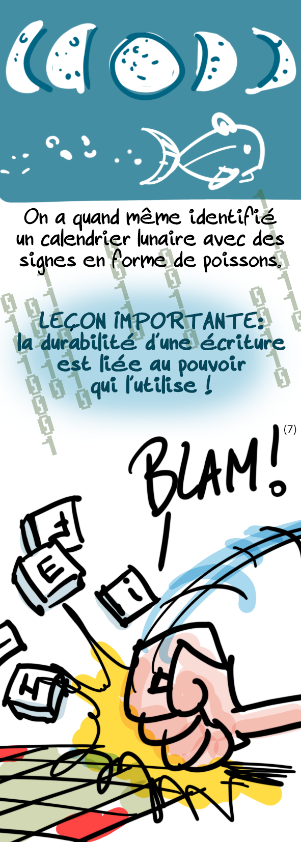 musée champollion dessiné