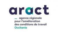 ARACT