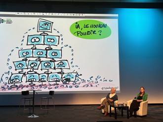 ruissellement de l'IA