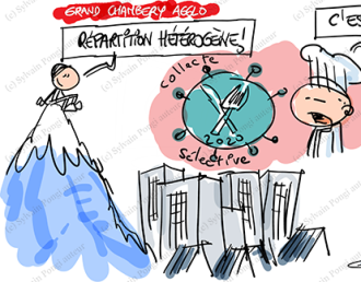dessin en direct